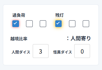 過負荷、残灯、越境比率のステータス表示エリアのスクリーンショット